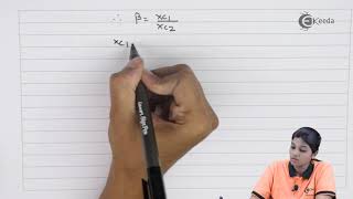 Colpitts Oscillator using Op amp [upl. by Nimaj486]