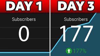 How to Get Your First 100 Subscribers on YouTube in 2023 [upl. by Anelrats]