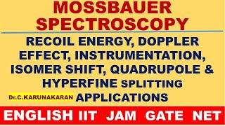 ENGLISH MOSSBAUER RECOIL DOPPLER INSTRUMENT ISOMER SHIFT QUADRUPOLE HYPERFINE SPLITTING Uses [upl. by Dix624]