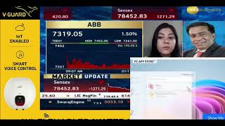 Abb india ShareNews Abb Price Target Latest News Today  abb india share price analysis [upl. by Nyleak99]