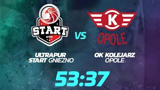 Start Gniezno  Kolejarz Opole bieg 15 01092024 [upl. by Eisse]