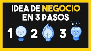 Tu Idea de Negocio Perfecta en 3 Minutos  Maneras de Crear Ideas de Negocio Rentables [upl. by Yehus868]