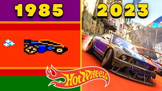 Evolution of Hot Wheels Games 19852023 [upl. by Nive256]