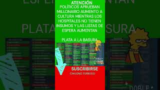 😲😡😲😡MIENTRAS MILES MUEREN SE AUMENTA MAS EN CULTURA Y NO SALUD shorts trending short 😲😡😲😡 [upl. by Euqinahs]