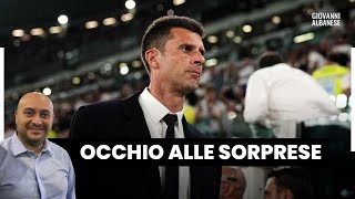 EMPOLI JUVENTUS la probabile FORMAZIONE scelta da THIAGO MOTTA  con pretattica9090 [upl. by Ecadnak]