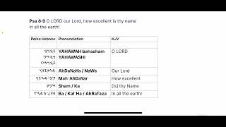 Hebrew Prayer to Give Praise to His Name Psalms 89 [upl. by Ydollem798]