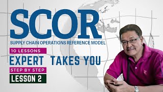 The SCOR Model A Basic 10Lesson Course [upl. by Nashom863]