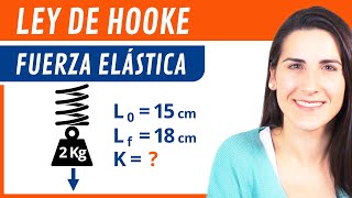 LEY de HOOKE 🤸‍♀️ Fuerza ELÁSTICA del Muelle o Resorte [upl. by Mcquillin]