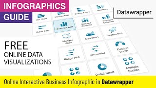 How to Create Online Free Interactive Data Visualization in Datawrapper  DatawrapperChart [upl. by Streetman]