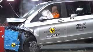 Euro NCAP Crash Test of MercedesBenz VClass 2014 [upl. by Conall]