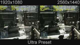 1920X1080 Vs 2560x1440 R9 290 Performance [upl. by Nilya941]