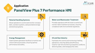 Rockwell Automation PanelView Plus 7 Performance HMI [upl. by Antonina]