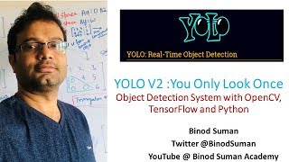 YOLO Tutorial Part  1  Install Yolo DarkFlow on Windows  Video Object Detction  Implement YOLO [upl. by Ayikur]