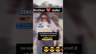 Ladki sirf apne papa ki ladli nhi hoti💞😎💝❤️Bhai bahan ka pyaar [upl. by Lamek152]