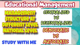 Management Structure at different Levels  National state and district level [upl. by Katherin264]