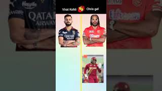 VIRAT KOHLI VS CHRIS GAYLE beats cricket [upl. by Kirby221]