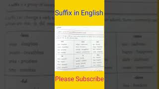 suffixes in English Grammar [upl. by Nnylekoorb316]