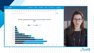 DéfiVaccination​  Le décryptage hebdo  Episode 2 avec Quentin Brière maire de SaintDizier [upl. by Hewitt]