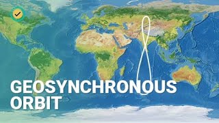 Geosynchronous Orbits [upl. by Pas]