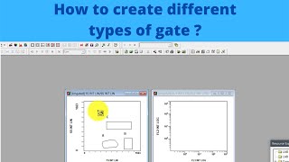 How to create gate in flowcytometry flowcytometer Lecture5 [upl. by Ycaj]