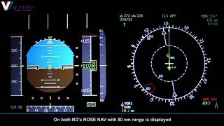 VPrep A320 FCU Faults Training [upl. by Euqinomad]