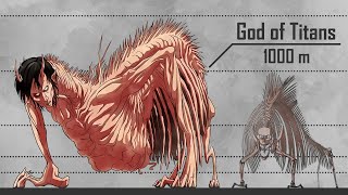 Attack on Titan Size Comparison [upl. by Sonia]