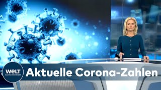 AKTUELLE CORONAZAHLEN RKI registriert 2400 Neuinfektionen  Inzidenz bei 169 [upl. by Eillas31]