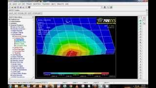 Analysis of composites in ANSYS Mechanical APDL [upl. by Nirahs982]