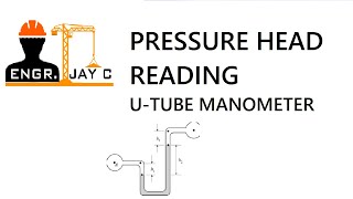 Fluid Mechanics  Measuring Hydrostatic Pressure using Utube Manometer [upl. by Ennayoj]