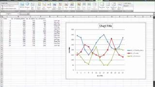 Plotting line graphs in MS Excel [upl. by Leuqar751]