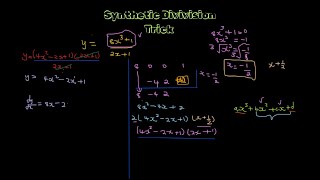 Part 2 How to factorise using synthetic division [upl. by Lorac233]