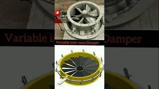 Variable inlet vane Damper shorts virals physics [upl. by Eigram452]