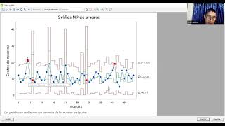 Proyecto aplicado al campo laboral Graficas de control por atributos [upl. by Drof]