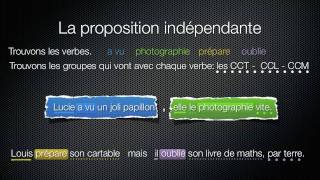 Les propositions [upl. by Gisela]