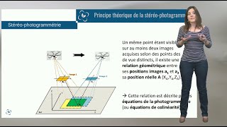 Cours  Principe théorique de la stéréophotogrammétrie [upl. by Fernandez503]