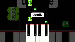 doodle Slowed  Piano Tutorial TikTok [upl. by Janeen]