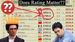 Does Rating Matter Fide Chess Candidates 2024 [upl. by Haleelahk]