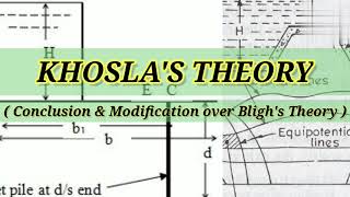 Khoslas Theory  Modification over Blighs Theory  Irrigation Engineering  Shiwani Jha [upl. by Airdnoed557]