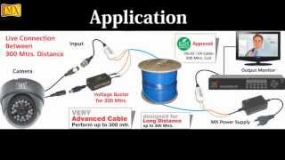 WHAT IS UTP CABLE AND INSTALLTION OF CCTV WITH BNC BALUN [upl. by Perdita]