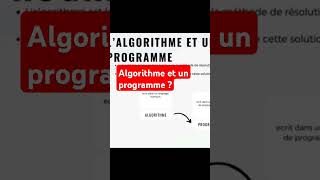 La différence entre un algorithme et un programme programmation algorithmes apprendreàcoder [upl. by Venola]