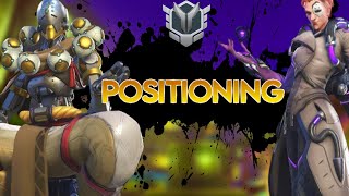 Silver Zen Moria Vod Review  Positioning Fundamentals [upl. by Nauqat981]