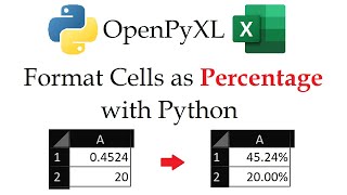 OpenPyXL  Format a Cell as a Percentage in an Excel Worksheet with Python  Data Automation [upl. by Anelhtac]