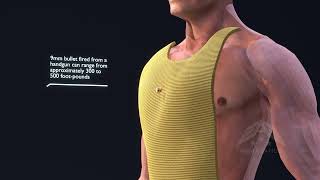 How Bulletproof Vest Work [upl. by Roydd]