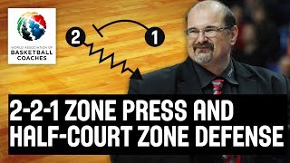 221 Zone Press and HalfCourt Zone Defense  Aleksandar Dzikic Partizan  Basketball Fundamentals [upl. by Livesay]