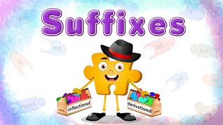 Suffix for Kids  What Are Suffixes  Suffixes s es er est ed ing ful less hood [upl. by Rowan271]