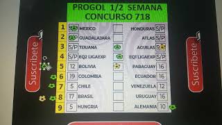 ANALISIS PROGOL 12 SEMANA CONC 718 [upl. by Nodnarg]