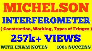 MICHELSON INTERFEROMETER  CONSTRUCTION AND WORKING OF MICHELSON INTERFEROMETER  WITH EXAM NOTES [upl. by Alice293]