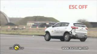 Euro NCAP  Kia Sportage  2010  ESC test [upl. by Ayt]