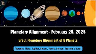 Great Planetary Alignment Feb 28 2025  8 Planets Gather  ENGLISH  Superstar STEM [upl. by Thurston]