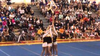 Advanced Stunt Group Competition [upl. by Nnylannej360]